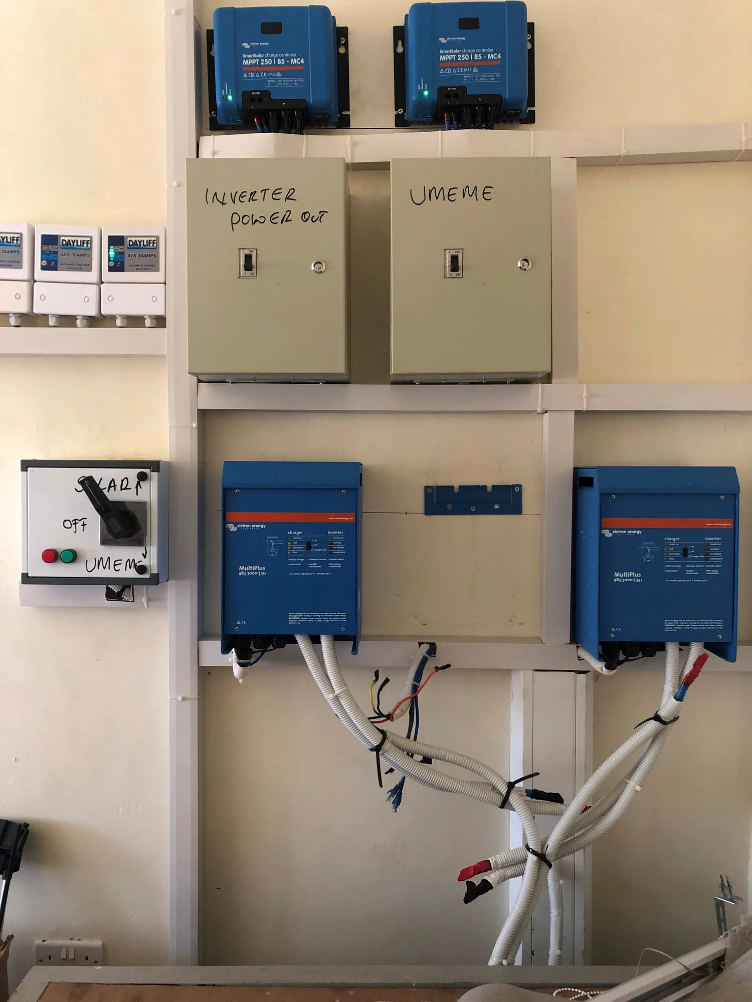 Battery inverters and charge controllers installed in a switch room